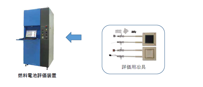 構成要素