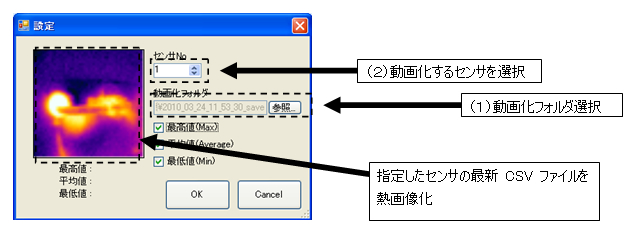 設定