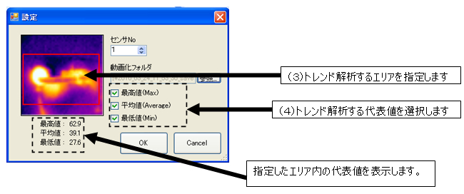 設定