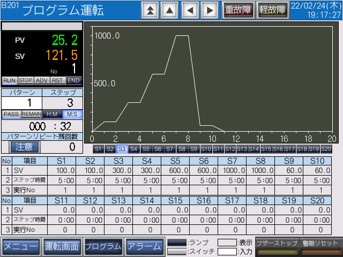 プログラム運転画面の画像