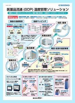 医薬品流通(GDP)温度管理ソリューション